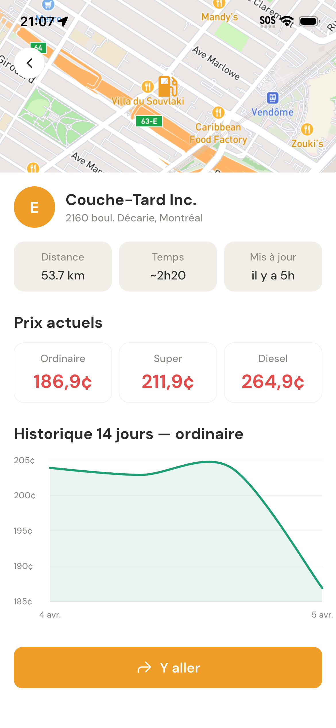 Gazbar — historique des prix et navigation